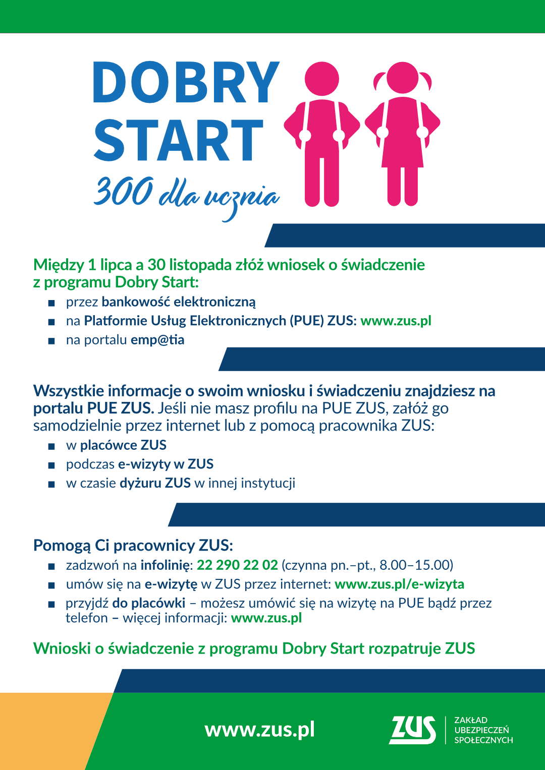 infografika Dobry Start 300 ZUS